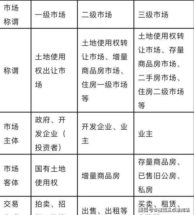 科详情→首页网站→处部中心楼盘资料→最新网站→24小时热线米乐m6左岸苏河售楼处电话→左岸苏河售楼中心电话→楼盘百(图7)