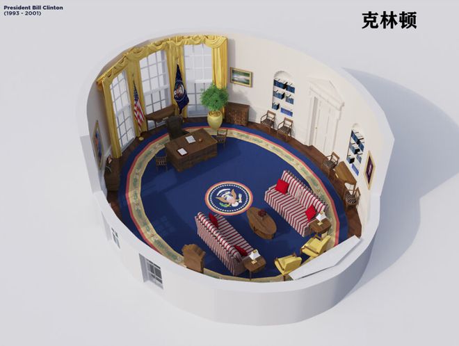 办公室”演变史！美国白宫“椭圆形(图39)