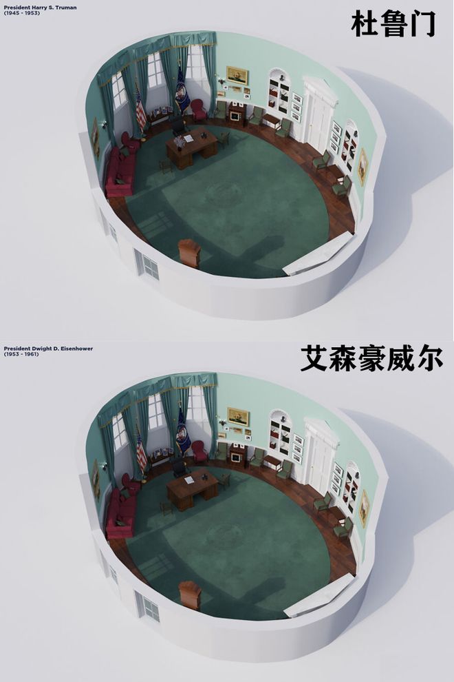 办公室”演变史！美国白宫“椭圆形(图6)