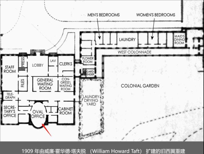 办公室”演变史！美国白宫“椭圆形(图8)