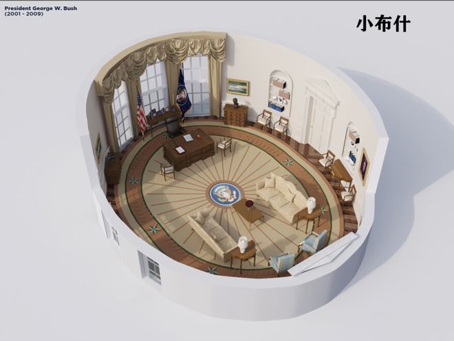 办公室”演变史！美国白宫“椭圆形(图10)