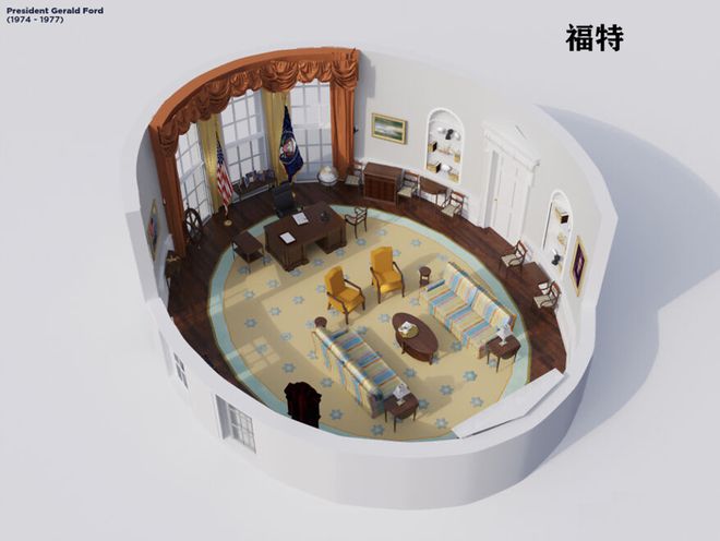 办公室”演变史！美国白宫“椭圆形(图28)