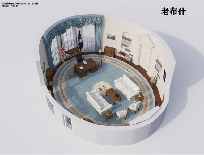 办公室”演变史！美国白宫“椭圆形(图47)